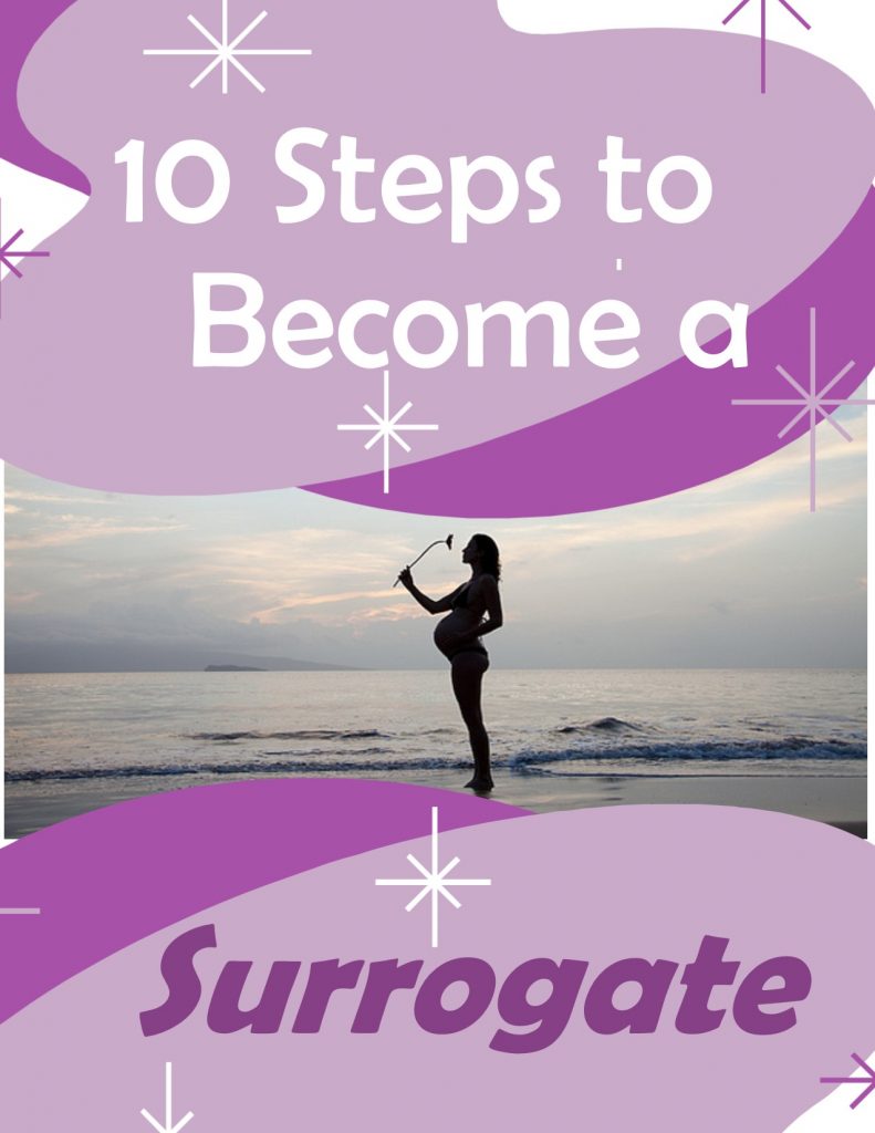 10 steps to become a surrogate